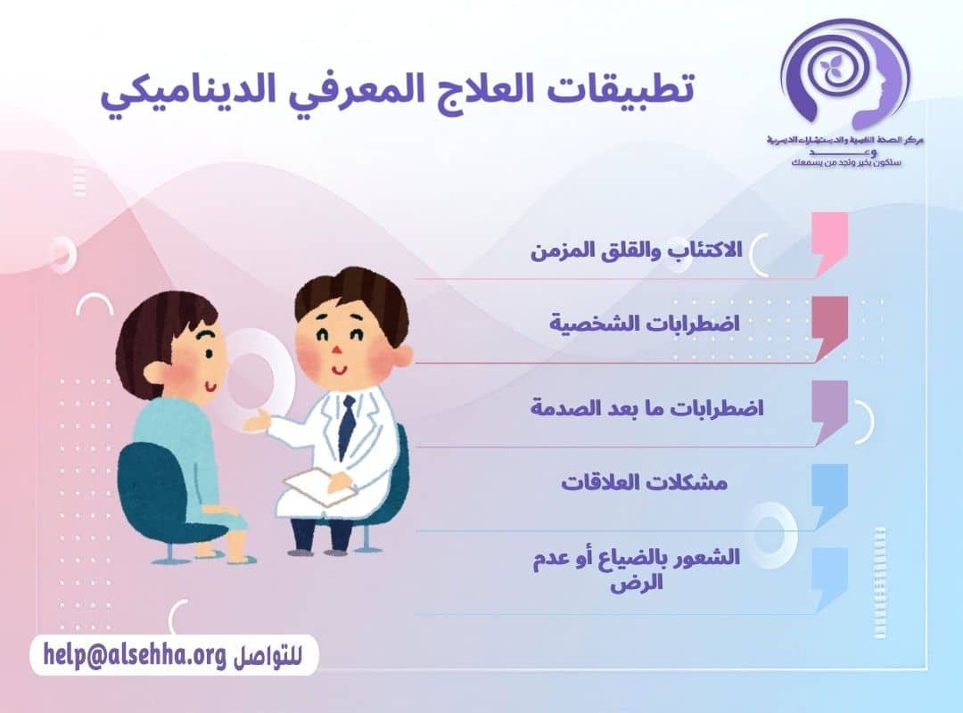 تطبيقات العلاج المعرفي الديناميكي